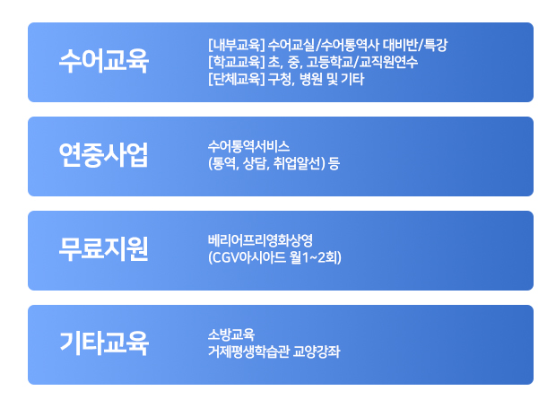 부산농아인협회 행사 일정 계획1차